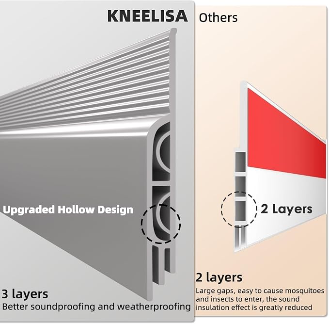 KNEELISA 78" Gray Under Door Draft Stopper Interior - Image 2