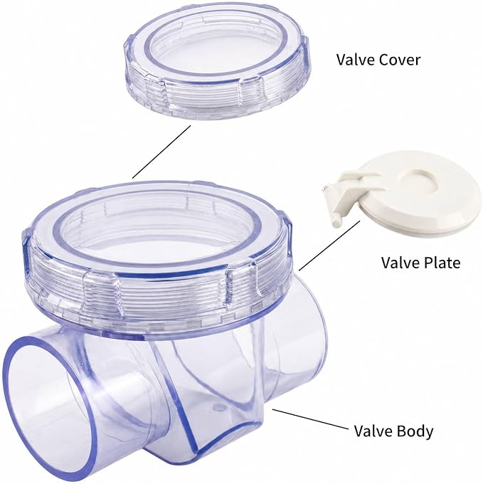 Check Valve, PVC Inline Non Return Valve, One Way Backwater Prevention - Image 4