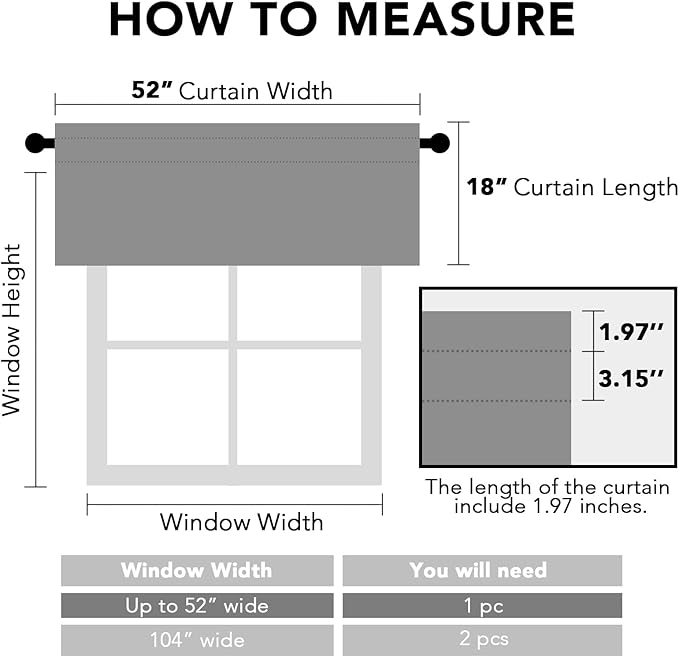 H.VERSAILTEX Blackout Valances for Windows, Kitchen Window Valance Curtains for - Image 2
