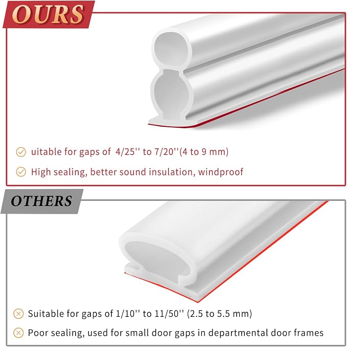 20 Feet Rubber Door Weather Stripping Door Seal Large Gap, Self-Adhesive Extra - Image 5