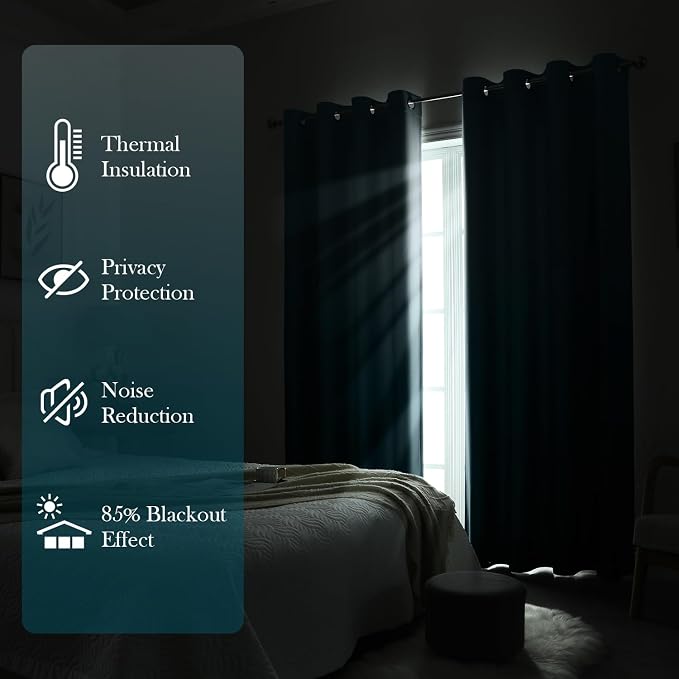 HOMEIDEAS Turquoise Ombre 100% Blackout 52W x 84L 2 Panels | Gradient, Room - Image 6