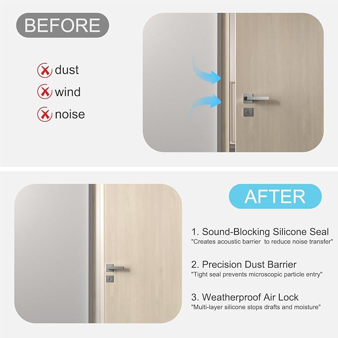 Elvone Weather Stripping Door Seal - Image 4
