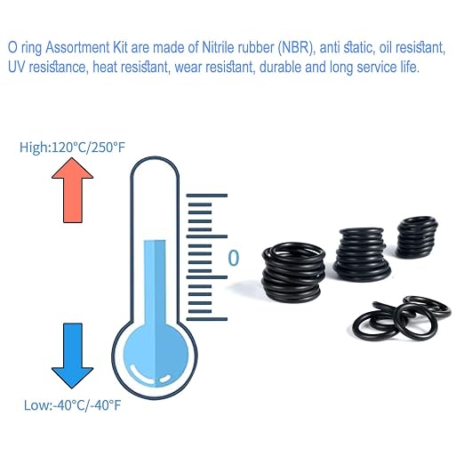 400 Pcs Rubber O-Rings Assortment Kit, 24 Sizes Rubber O-Ring Sealing Seal - Image 5