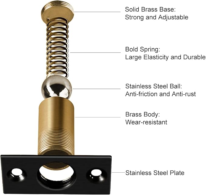 Closet Door Ball Catch Hardware Jiayi 4 Pack Adjustable Ball Catch French Door - Image 4