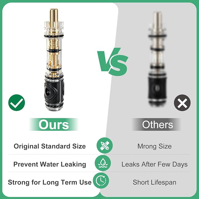 2 Pack Dual Seal Replacement Cartridge - Image 7