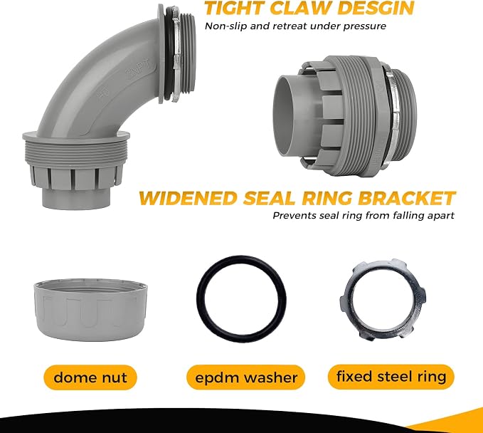 Conduit Connectors, 2 Inch Liquid Tight Connector NPT Non-Metallic - Image 3