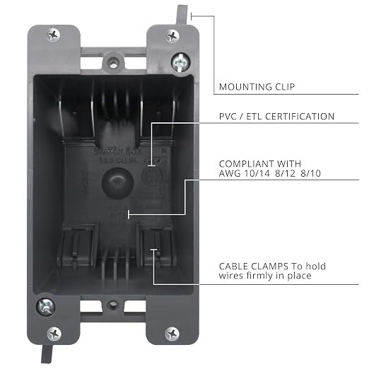 1-Gang 20 Cu.in. Old Work Ultra-deep Electrical Outlet Box 6 Pack | Plastic - Image 5