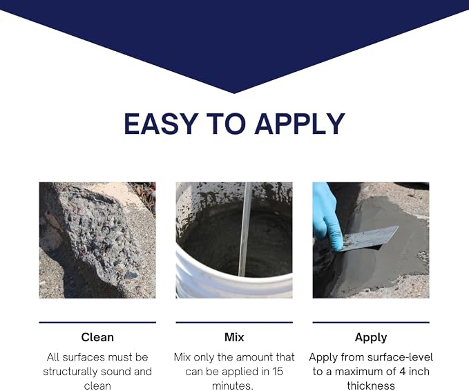 Rapid Patch Multi-Purpose Repair - Image 3