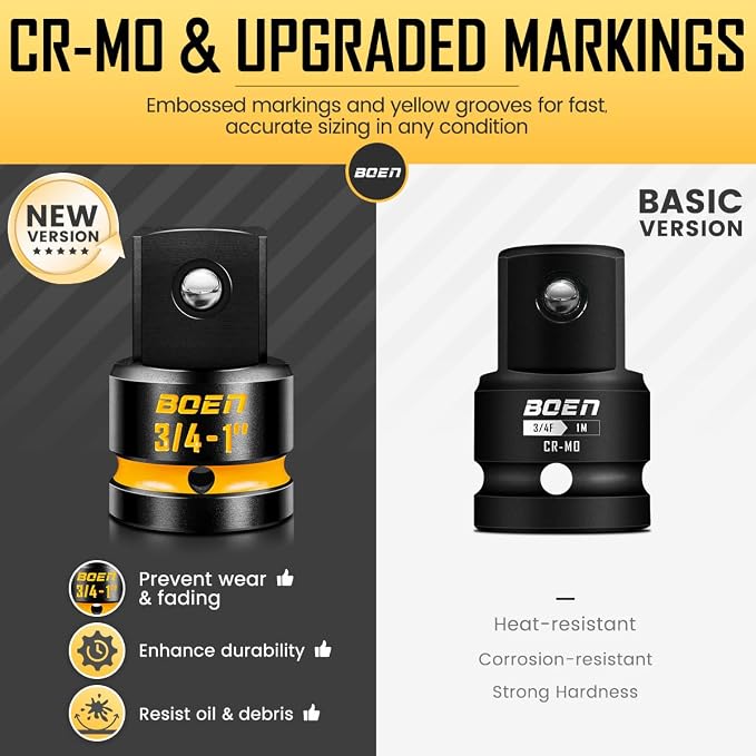 BOEN PRO 3/4"F to 1"M Impact Socket Adapter, Impact Driver Conversions - Image 3