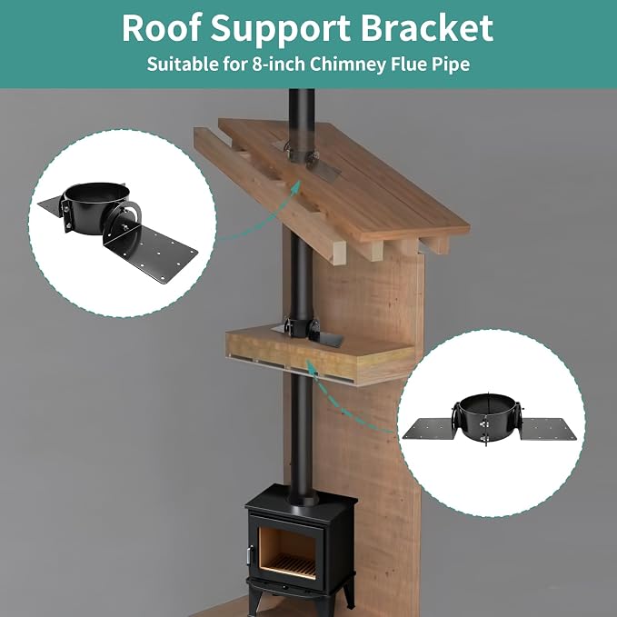 Adjustable Roof Chimney Pipe Support Bracket - Image 4