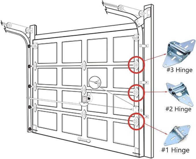 Heavy Duty 14 Gauge Steel #2 Garage Door Hinge - Image 6
