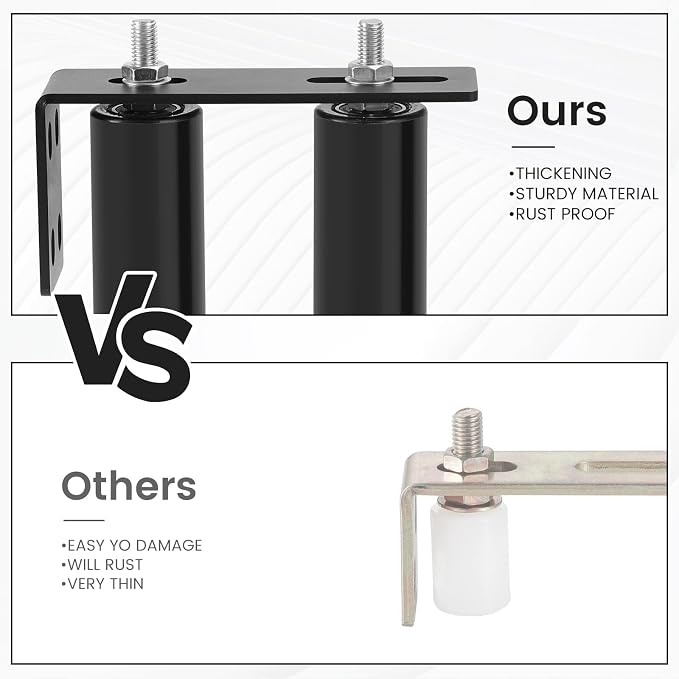 6"Gate Roller Guide, Sliding Gate Hardware - Image 3