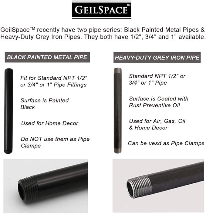 6 Pack 1/2" × 16" Pre-Cut Black Metal Pipe, Industrial Steel Fits Standard Half - Image 3