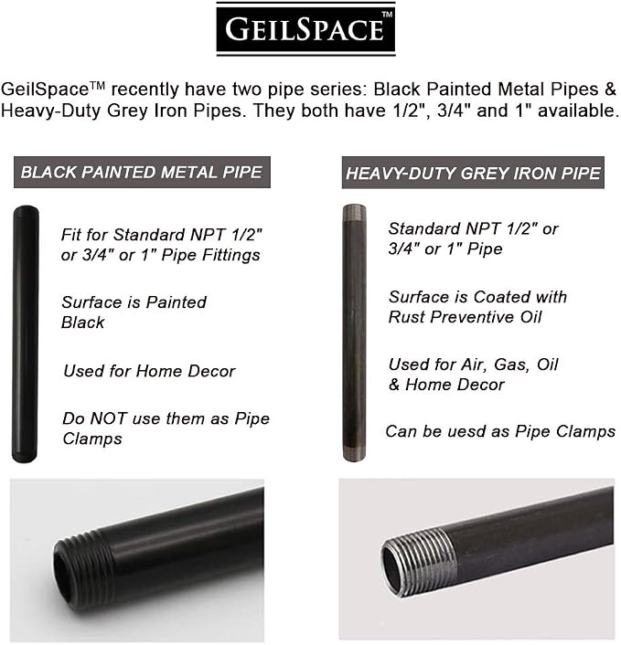 6 Pack 18" Pre-Cut Black Metal Pipe, Industrial Steel Fits Standard Three - Image 3