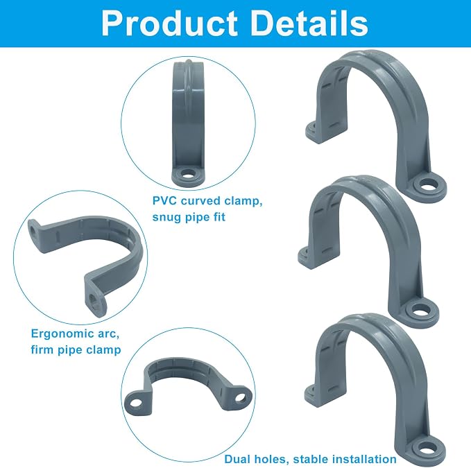 1-1/2 Inch PVC Pipe Strap, 12 Pack | 2-Hole, Plastic Conduit Clamp, Pipe - Image 4