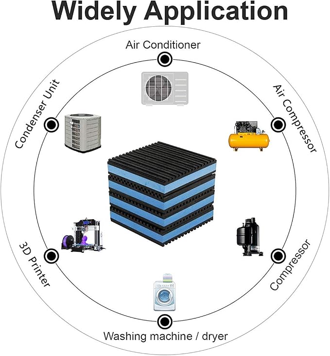 Rubber Anti-Vibration Isolator Pads, Heavy Duty Blue EVA Pad - Image 7