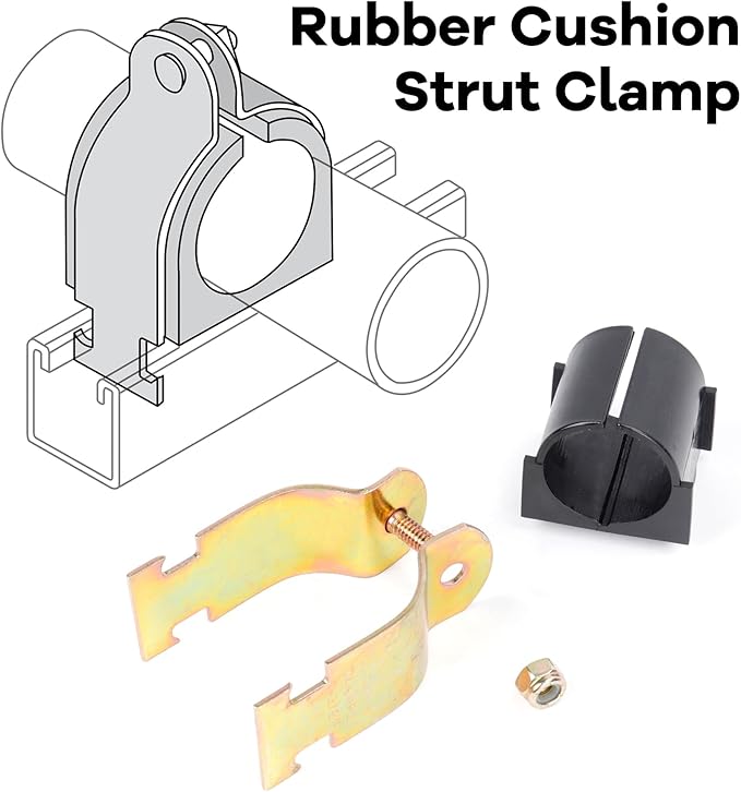 6 Pack Rubber Cushion Strut Clamp, 3/4" OD Pipe Strut Clamps - Image 3
