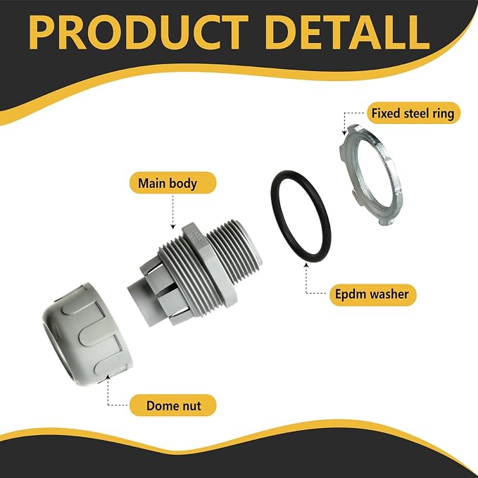 Conduit Connectors, 3/4 Inch, Non-Metallic, - Image 4