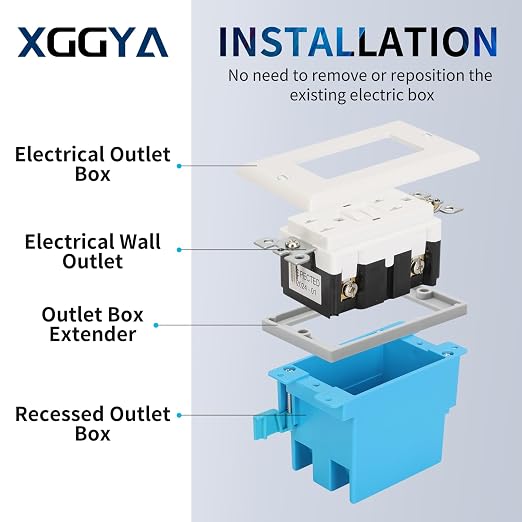 1/4Inch Single Gang Receptacle Outlet Box Extenders - Image 5