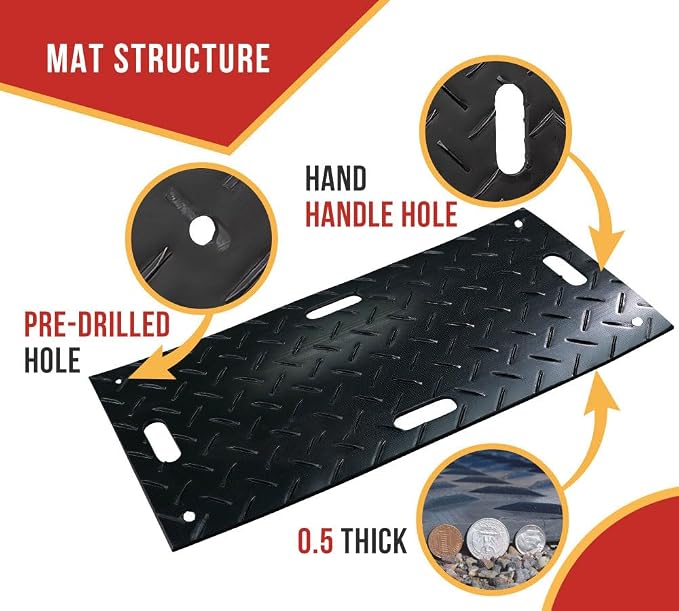 6 Pk 2' x 4' - 1/2" Thick Heavy Duty Ground Protection Mats - Easily Supports - Image 5