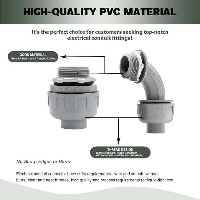 4 Pack 1-1/4 Inch Liquid Tight Connectors - Image 3