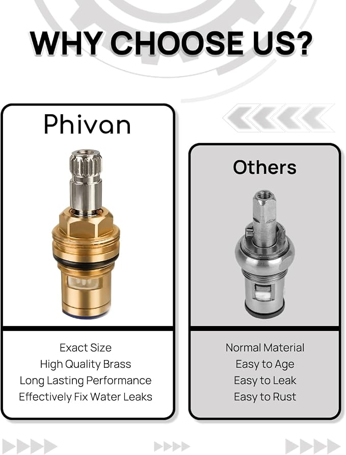 Brass Handle Stem Assembly Ceramic Faucet Valve Cartridge 20 Teeth Commercial - Image 6