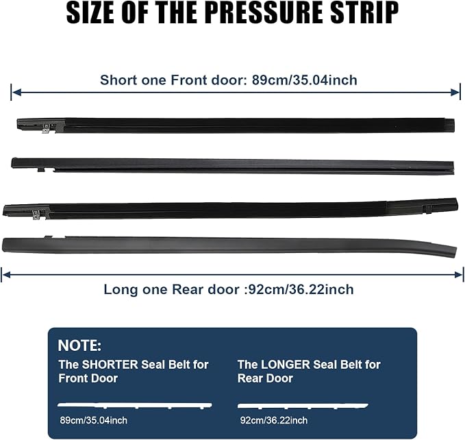 ItranMc Window Weatherstrip Trim - Image 5