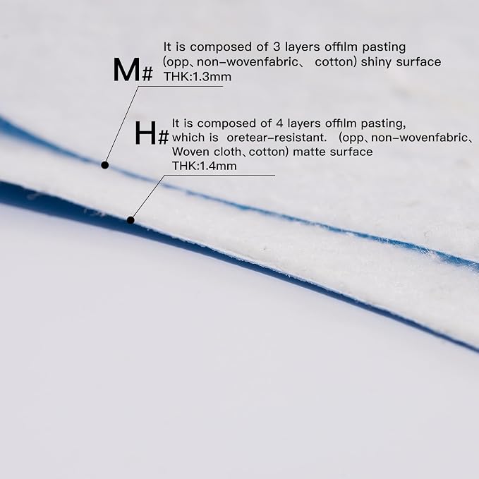 39" x 100'Heavy-Duty Temporary Floor Protection Roll Construction & Renovation - Image 5