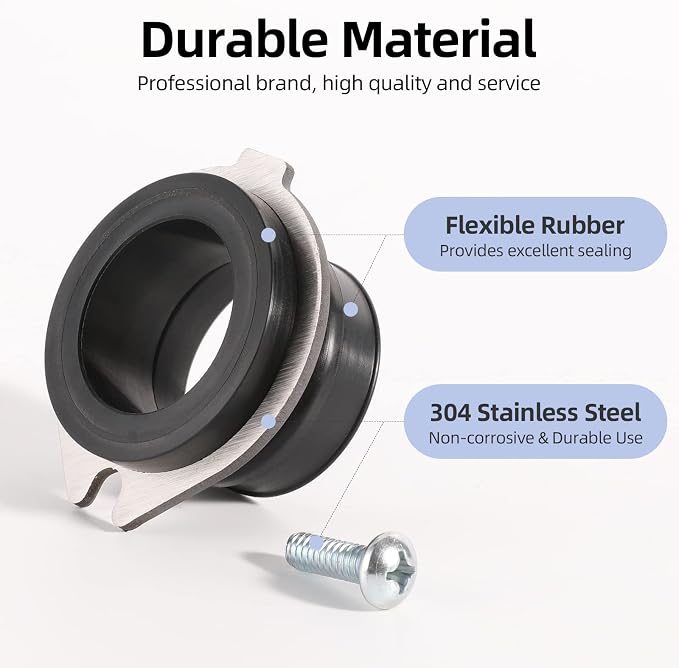 RQYEKDO Garbage Disposal Flex Coupler Anti Vibration Tailpipe Connector - Image 3