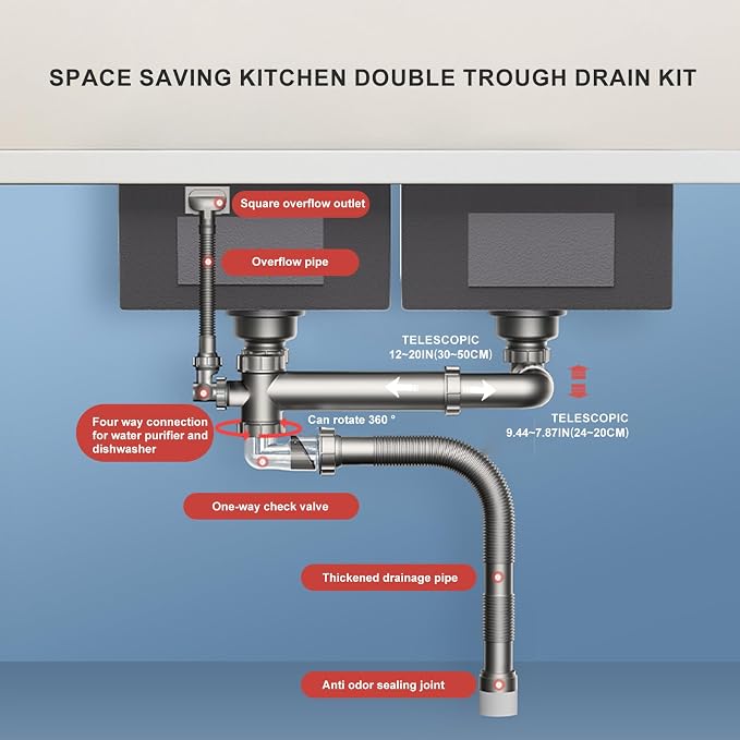 Double Sink Drain Kit Space Saving Kitchen Sink Drain Kit Expandable Flexible 1 - Image 7