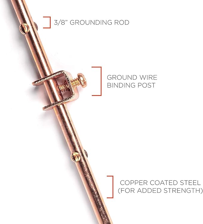 THE CIMPLE CO 4 FT Grounding Rods - Image 3