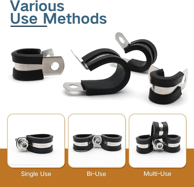 3/4 Inch Cable Clamp, 20 Pack Stainless Steel Wire Clamp - Image 4