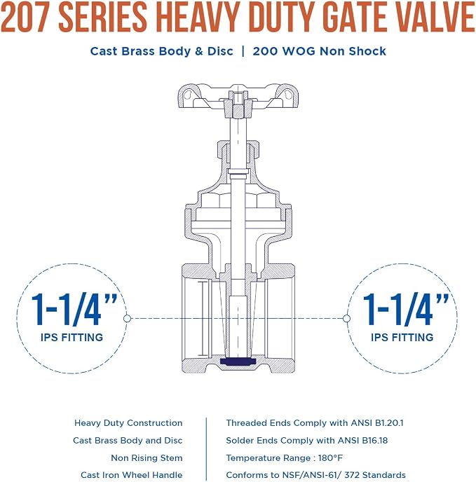 Midline Valve 429U336-5 Heavy Duty Gate Valve - Image 6