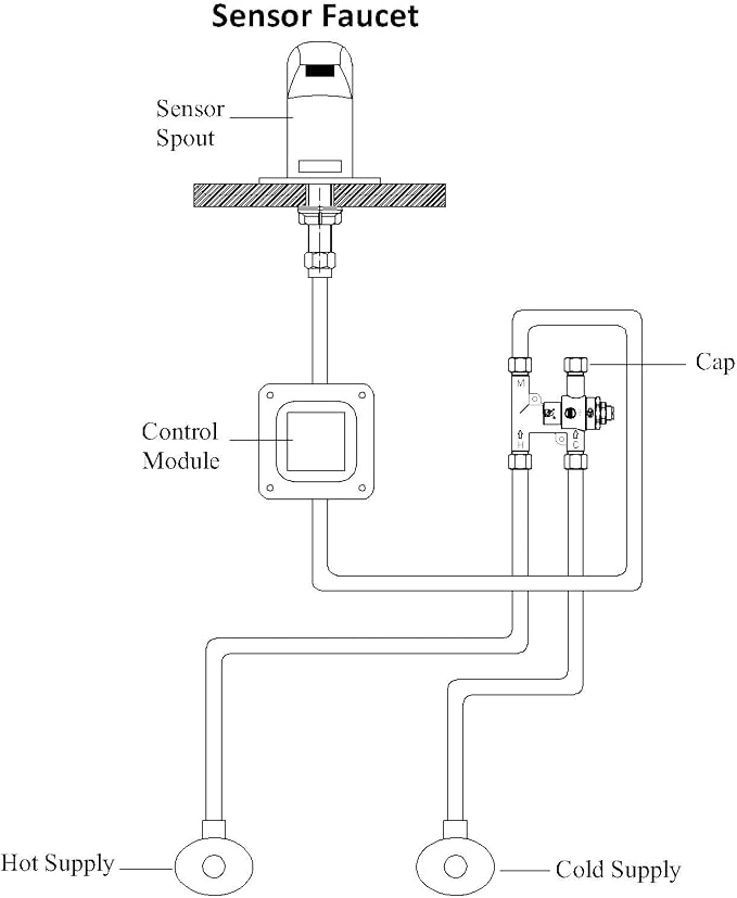 H.C. BT-T40LF-38 Under Counter Thermostatic Mixing Valve, 3/8 inches - Image 4