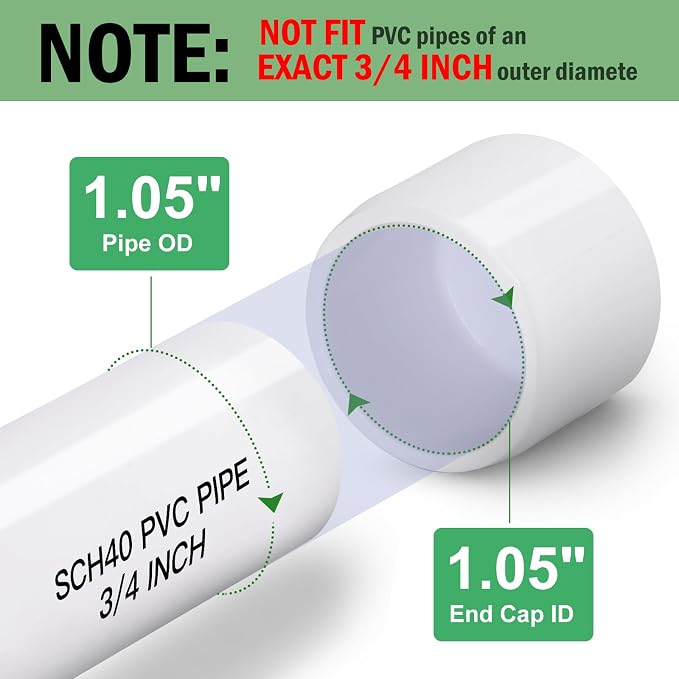 SCH40 PVC Cap 3/4 Inch - Image 2