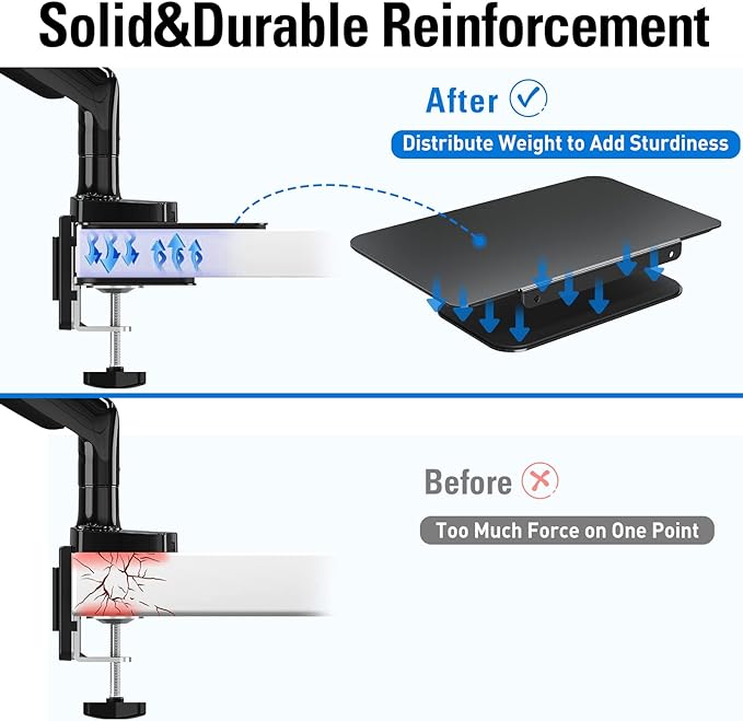 MOUNTUP Monitor Mount Reinforcement - Image 2