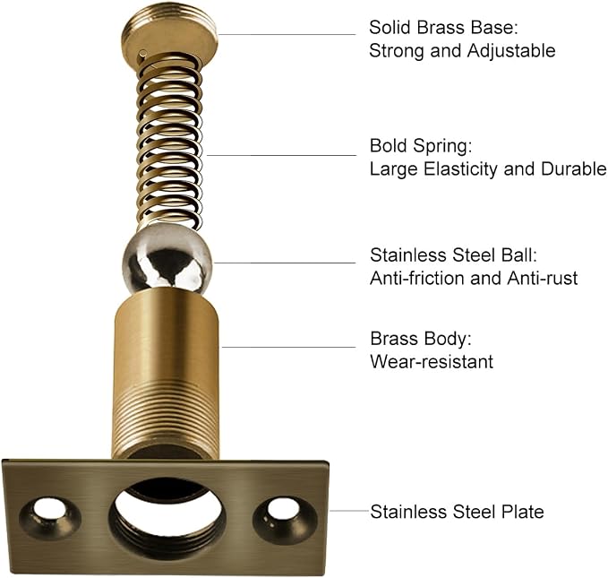 Ball Catch Door Hardware Jiayi 2 Pack Door Ball Catch - Image 3