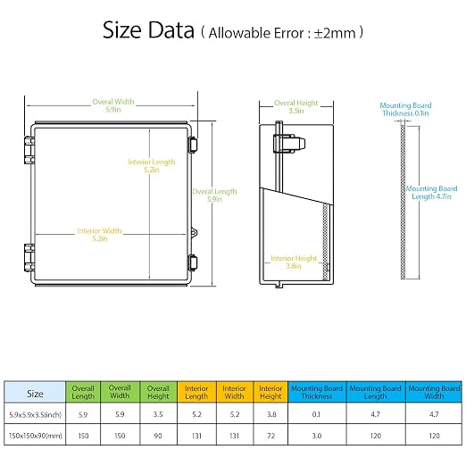 Electrical Box, IP67 Waterproof Hinged Clear Cover Stainless Steel Latch - Image 2