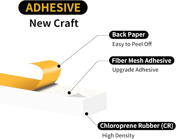 Door Seal Strip, High Density CR Insulation Tape, 3/8 in x 1/4 in x 33Ft | - Image 3