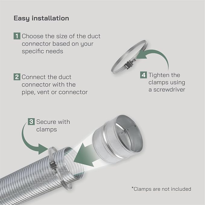 Vent Systems 5'' Inch Galvanized Steel Duct Connector - Image 4
