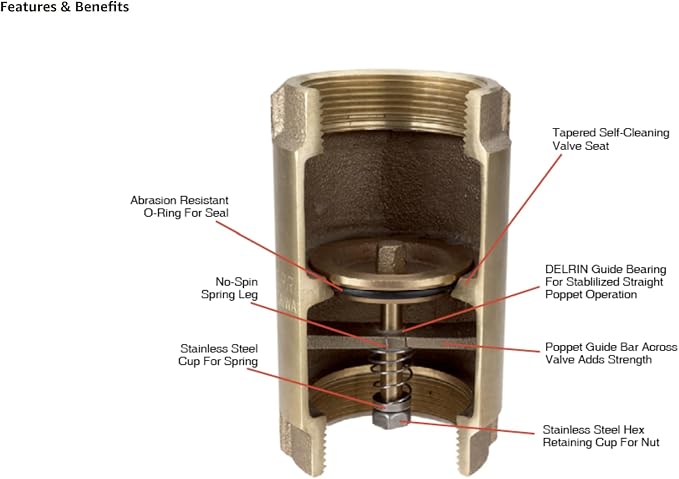 MFG CVNL100 1" No-Lead Brass Check Valve 700 Series - Image 2