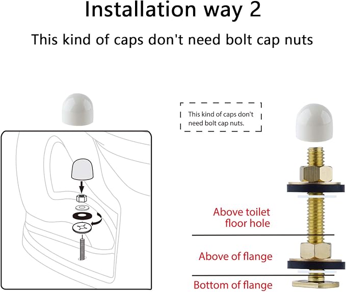 Hibbent Toilet Floor Bolts and Caps Set, Bolt Screws and Washer Gaskets - Image 6