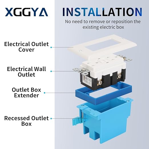 Single Gang Receptacle Outlet Box Extenders 1/2" - Image 5