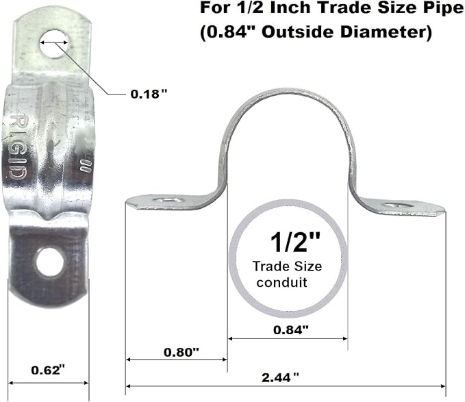 Rigid Pipe Strap Clamp Hanger, 2 Holes, Galvanized or PVC Pipes, IMC Conduit - Image 2
