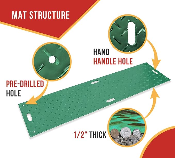 5 Pk 2' x 8' Green Ground Protection Mats - Image 4