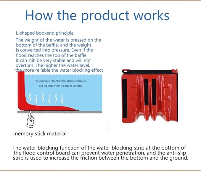 Garage Flood Barrier, Dam Sealer ABS Heavy Duty Damit Water Curb Decreases - Image 6