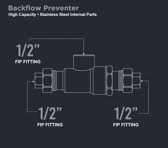 Midline Valve 190U012 Backflow Preventer Valve - Image 4