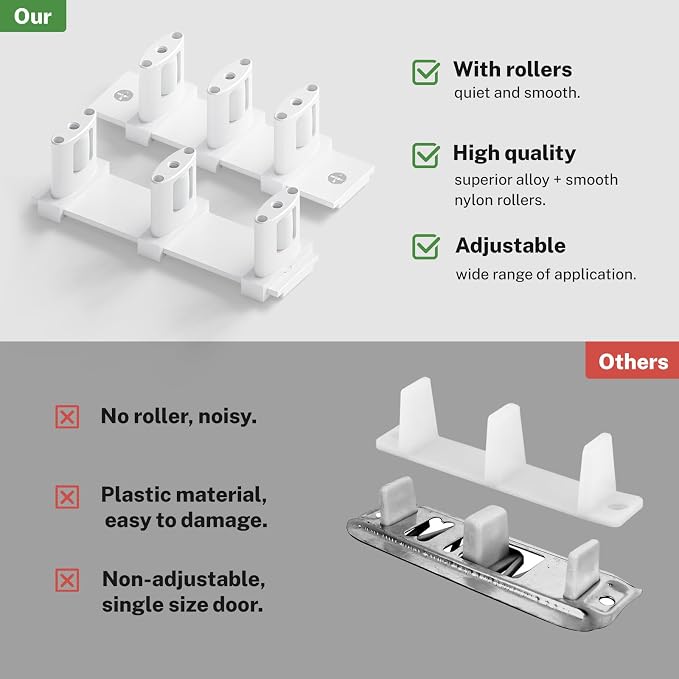 Sliding Closet Door Floor Guide, Sliding Door Guides Floor Mount - Image 4