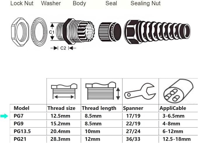 40 Pcs PG7 Cable Gland 3-6.5mm Nylon Strain Relief Spring IP68 Black PA66 | - Image 3