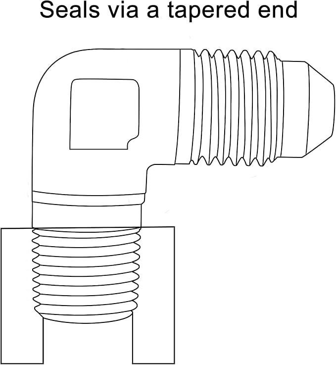 EVIL ENERGY 6AN to 1/4" NPT Male 90 Degree Fitting Adapter Aluminum 2PCS - Image 4
